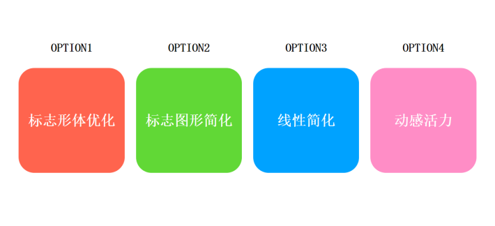 10余款新品,7大产品线,2022年的中街冰点品牌焕新连放大招!(图5) 2022年的中街冰点品牌焕新连放大招(中街冰点和中街1946关系)(5)