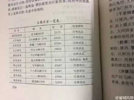 除了五羊,广州还有什么好吃的品牌雪糕?(图3) 除了五羊,广州还有什么好吃的品牌雪糕?(3)