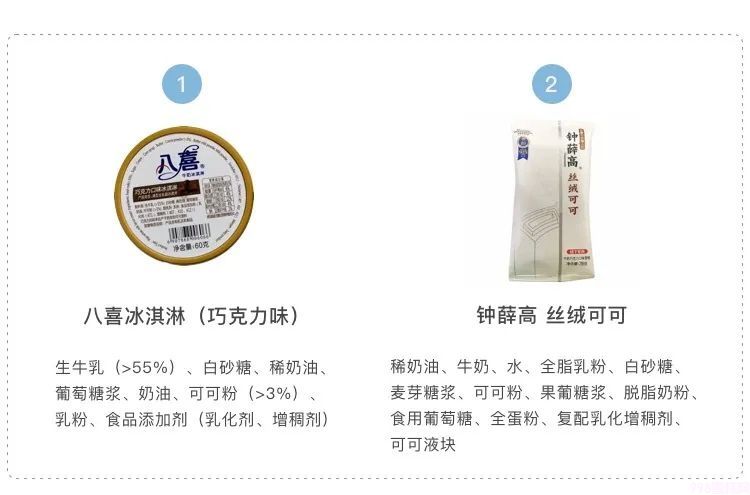 巧乐兹热量高吗(雪糕评测 4招教你选出高品质营养的雪糕)(17) 巧乐兹热量高吗(雪糕评测 4招教你选出高品质营养的雪糕)(17)