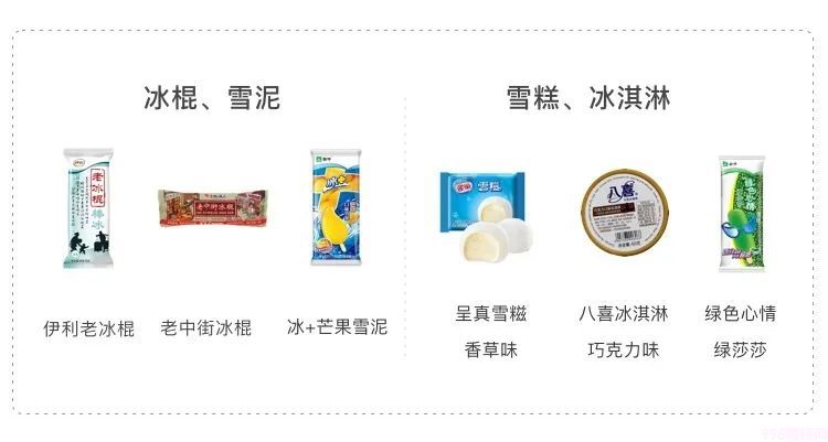 巧乐滋有多少卡路里(4招教你选出高品质好营养的雪糕)(14) 巧乐滋有多少卡路里(4招教你选出高品质好营养的雪糕)(14)