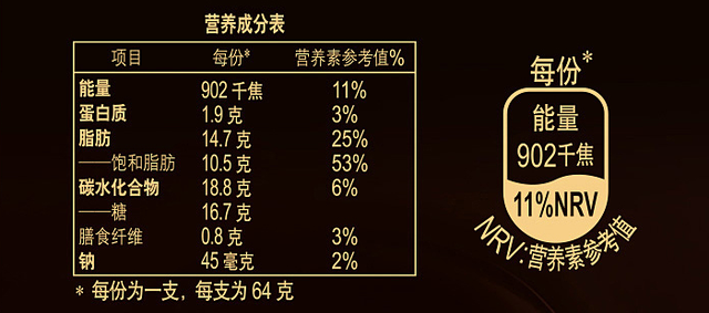 雪糕和冰淇淋到底有什么区别（解析雪糕和冰淇淋哪个更好吃）(4)