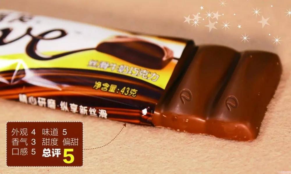 明治巧克力价格贵吗(解读7国牛奶巧克力大比拼)(10) 明治巧克力价格贵吗(解读7国牛奶巧克力大比拼)(10)