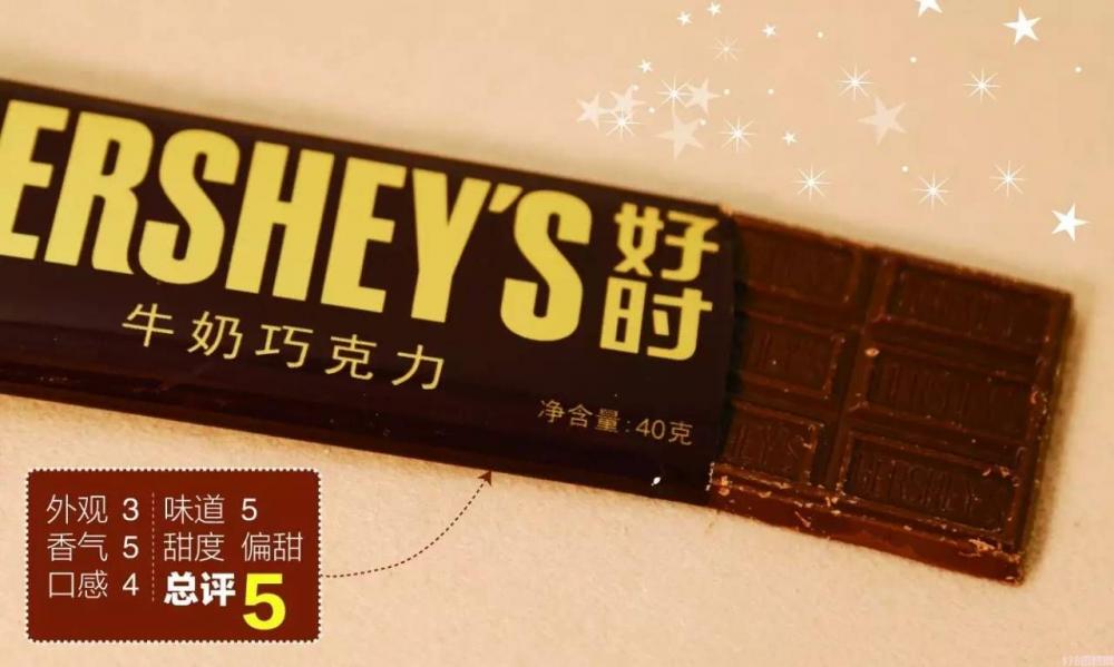 明治巧克力价格贵吗(解读7国牛奶巧克力大比拼)(12) 明治巧克力价格贵吗(解读7国牛奶巧克力大比拼)(12)
