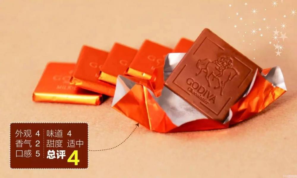 明治巧克力价格贵吗(解读7国牛奶巧克力大比拼)(14) 明治巧克力价格贵吗(解读7国牛奶巧克力大比拼)(14)