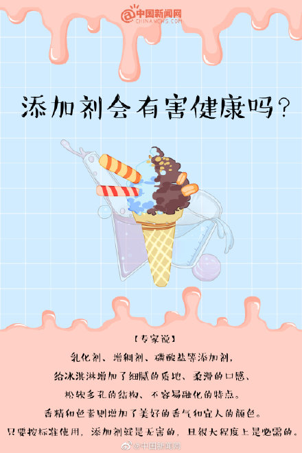 冰淇淋真的是垃圾食品吗(冰淇淋的正确打开方式)(7) 冰淇淋真的是垃圾食品吗(冰淇淋的正确打开方式)(7)