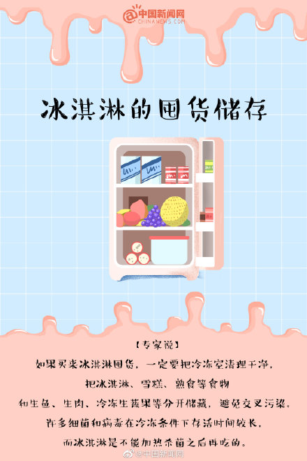冰淇淋真的是垃圾食品吗(冰淇淋的正确打开方式)(9) 冰淇淋真的是垃圾食品吗(冰淇淋的正确打开方式)(9)