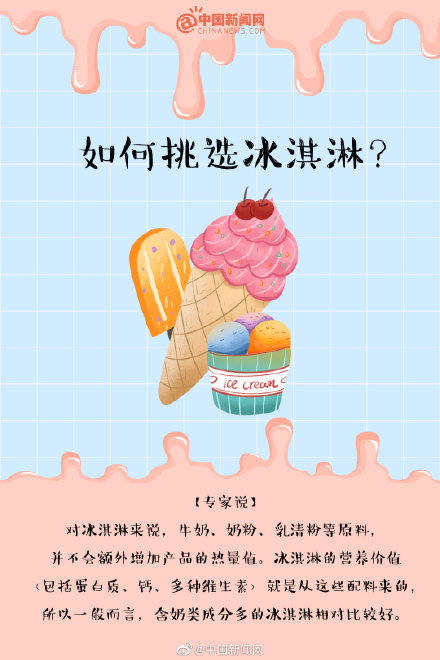 冰淇淋真的是垃圾食品吗(冰淇淋的正确打开方式)(8) 冰淇淋真的是垃圾食品吗(冰淇淋的正确打开方式)(8)