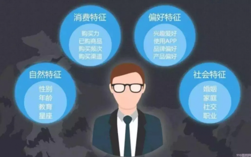 冰淇淋这片蓝海离不开消费者（如何稳住冰淇淋的地位）(2)