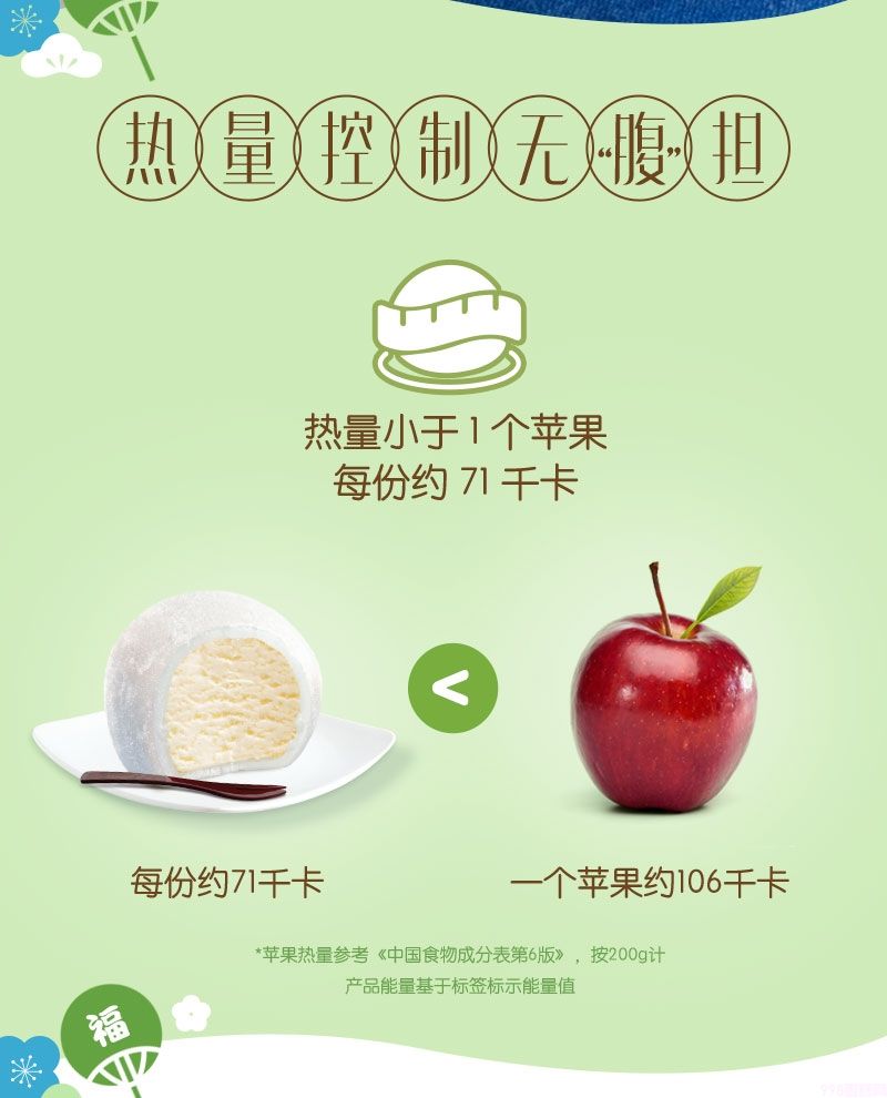 雀巢呈真糯米糍(雪糍)绿茶味冰淇淋批发 32g 40支(图4) 雀巢呈真糯米糍(雪糍)绿茶味冰淇淋批发 32g 40支(4)