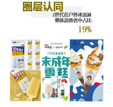 夏日顶流回归,冰淇淋市场有哪些新花样?(5) 夏日顶流回归,冰淇淋市场有哪些新花样?(5)