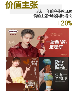 夏日顶流回归,冰淇淋市场有哪些新花样?(6) 夏日顶流回归,冰淇淋市场有哪些新花样?(6)